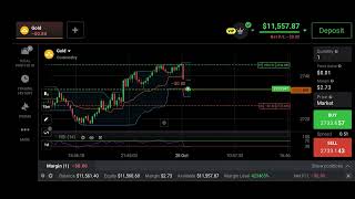 Setting trading xauusd hari ini [upl. by Hollander]