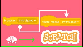 Sending Messages in Scratch How scratch messages work [upl. by Rednaskela669]