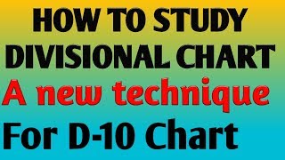 How to study divisional charts A new technique about D10 chartDasamsa [upl. by Inalaeham208]