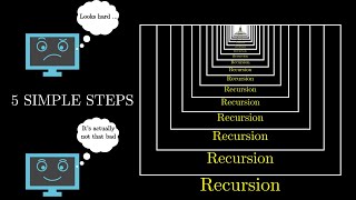 5 Simple Steps for Solving Any Recursive Problem [upl. by Tawnya]