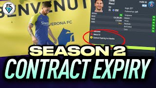 THE BEST SEASON 2 CONTRACT EXPIRY PLAYERS [upl. by Aisya]