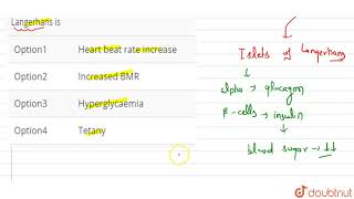 The effect caused by nonfunctioning of islets of Langerhans is [upl. by Macknair]