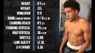 LIANGELO BALL NBA DRAFT COMBINE WORKOUT AT PRO COMBINE  Gelo Ball NBA Pre Draft COMBINE RESULTS [upl. by Frankel]