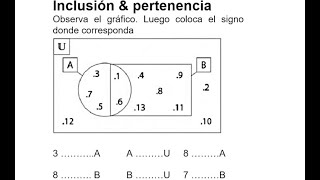 INCLUSIÓN Y PERTENENCIA DE CONJUNTOS [upl. by Ahlgren]