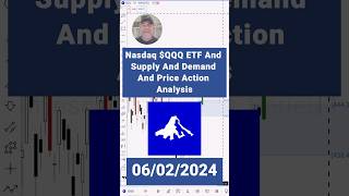 Nasdaq QQQ ETF and supply and demand and price action analysis nasdaq etf [upl. by Ynattyrb]