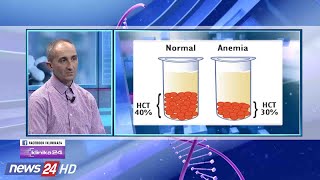 Anemia si të trajtohet siç duhet Ja çfarë rekomandon mjeku [upl. by Leith260]