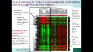 Joel Parker  Prediction of enzalutamide sensitivity in triple negative breast cancer [upl. by Netsrak995]