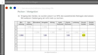 7 Auszahlung Ausgabe Aufwand Kosten ► anspruchsvollere Übung ◄ Grundbegriffe des Rechnungswesens [upl. by Darice]