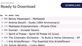 Benny Mayengani album yi hlasela Makhadzi eka ti Itunes🔥🫡 album breakdown pending [upl. by Harhay]