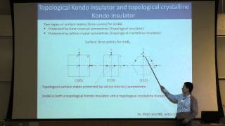 Kai Sun quotTopological States in Strongly Correlated Systemsquot Part 2 of 2 [upl. by Icak]