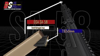 DSA SA58  Roblox Viewmodel Animation Showcase [upl. by Skipper]