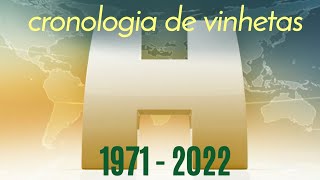 Vinhetas quotJornal Hojequot 1971  2022  tvglobo [upl. by Nhoj]