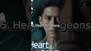 Top 10 Medical Korean Drama kdrama top10 [upl. by Brande318]