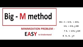 BigM method Minimization problem  in Operations Research in hindi [upl. by Jeanna22]