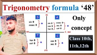 Trigonometry class 9  10  11  12 and all compative exam 🔥 trigonometry formula 48ssccglchsl🔥 [upl. by Iggie]