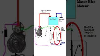 comment faire démarrer son véhicule en direct  sans clef [upl. by Adama]