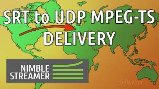 Deliver SRT and transform to multicast UDP MPEGTS [upl. by Bamford]