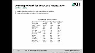 Learning to Rank for Test Case Prioritization [upl. by Eceeryt]