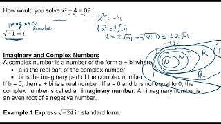 Imaginary and Complex Numbers [upl. by Ahsitaf]