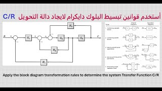 Block Diagram Reduction Example تبسيط البلوك دايكرام مثال محلول [upl. by Ssor]