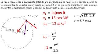 Física  Aceleración radial y tangencial  Ejemplo 3 [upl. by Lydell67]