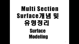 이학주CATIA카티아Surface모델링 기초강의13Multi Section Surface 개념 및 유형정리 [upl. by Enelahs]