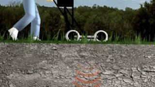 MALÅ Ground Penetrating Radar GPR X3M System Animation [upl. by Sanfourd]