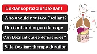 Dexlansoprazole Side Effects Dexilant Side Effects [upl. by Patience]