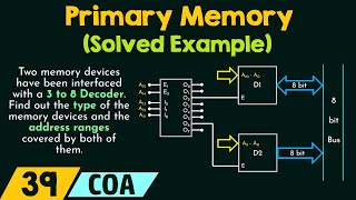 Primary Memory – Solved Example [upl. by Straus513]