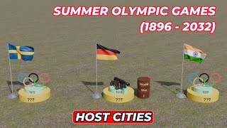 ⛷️Summer Olympic Host Cities [upl. by Lossa]