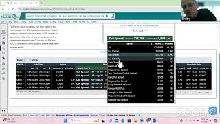 Using Market Chameleon to Analyze all the SPY Spread Trades [upl. by Neeluj739]