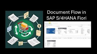 Display Document Flows App in SAP S4HANA Fiori explained F3665 [upl. by Marijo889]