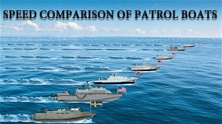 Speed Comparison of 12 Fastest Patrol Boats in the World [upl. by Aztin]