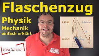 Flaschenzug  Physik einfach erklärt  Lehrerschmidt [upl. by Allain]