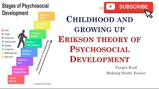 Erikson Theory of Psychosocial Development l Childhood and Growing up [upl. by Liuka932]