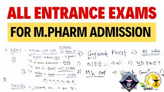 Exams for MPharma Admission 2025  MPharmacy without GPAT Exam  Pharma Entrance Exam [upl. by Madancy994]