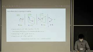 Generalized symmetries in QFT 2024day1Ryo Yokokura [upl. by Yelik497]