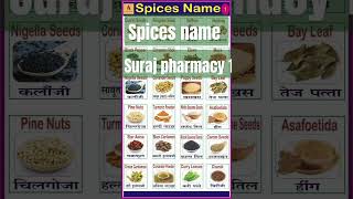 Spices name music [upl. by Anitsrik]