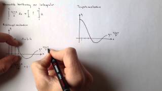 Numerisk beräkning av integraler [upl. by Menedez632]