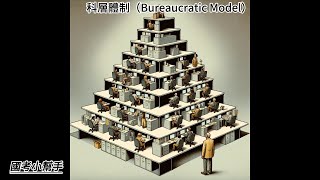 科層體制（Bureaucratic Model） [upl. by Yrrehs]