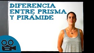 Áreas de prismas y pirámides [upl. by Sitnik]