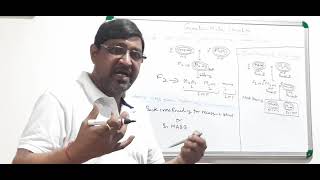 Genetic Male Sterility in Plants Part2 Inheritance maintenance and transfer of GMS [upl. by Aryamo388]