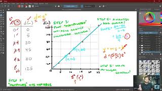 01  Linearizing Data [upl. by Jaquiss]