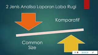 Kuliah Online Finance Management 7 Analisis Laporan Laba Rugi [upl. by Alano]