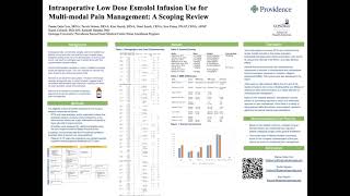 Low dose esmolol infusion for multimodal pain adjunct [upl. by Dadelos]