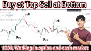 best indicator for identify top and bottom  Swing trading with this indicator made easy [upl. by Eisserc480]