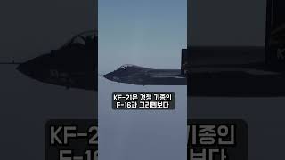 quot영국 에어쇼에서 KF21이 주목받은 이유는quot KF21한국항공우주산업FA50스텔스전투기에어쇼전투기강국미티어미사일방산수출차세대전투기한국기술력 [upl. by Toinette]