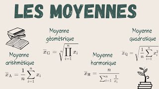 Les moyennes  arithmétique harmonique géométrique et quadratique [upl. by Iznil]