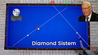 Diamond System  Üç Bant Bilardo Eğitimi Elmas Sistemi Raymond Ceulemans [upl. by Natsirc440]