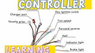 Controller Diagram and Wirings ebikeph [upl. by Ashok]